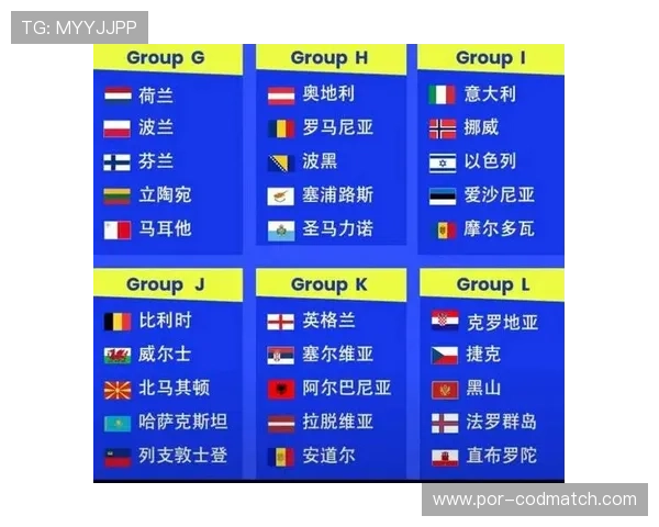 2026年世界杯48支球队名额分配对亚洲、非洲、欧洲等地区的影响详解
