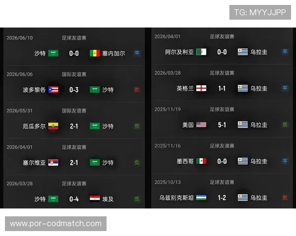 2026年世界杯沙特与乌拉圭比赛精彩进球回顾及比分详细解读